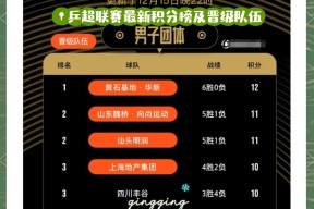 米乐娱乐-关于白俄罗斯队斩获胜利，晋级积分榜，迈向成功的信息