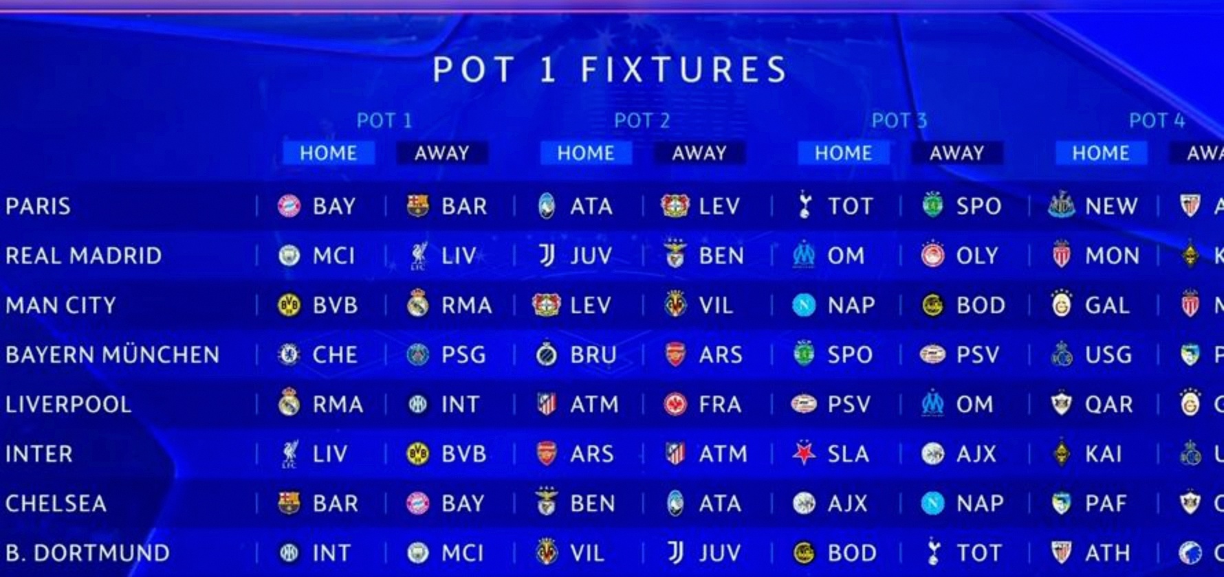 曼城客场战胜库尔图瓦,稳固积分榜第二位置的简单介绍 曼城客场战胜库尔图瓦,稳固积分榜第二位置的简单介绍